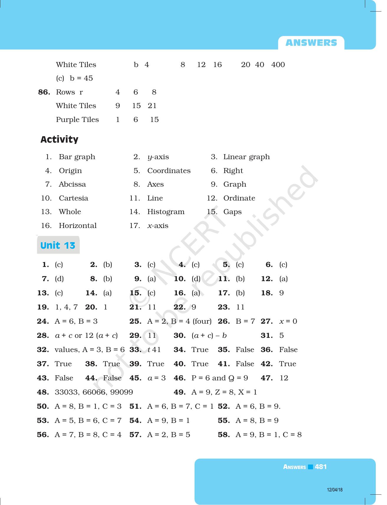 NCERT Exemplar Class 8: Mathematics Answers - Page 61