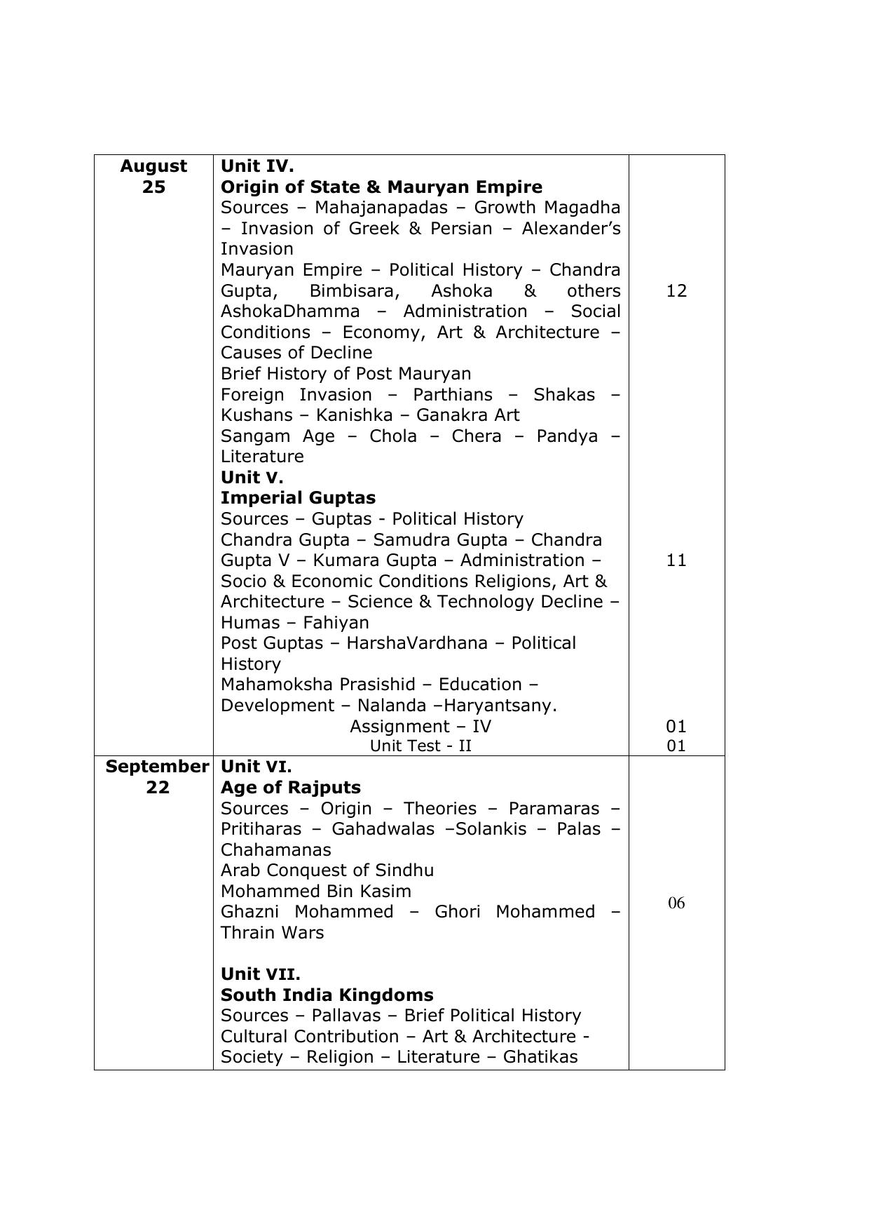 Telangana Board: TS Inter 1st Year HISTORY Syllabus - Page 2