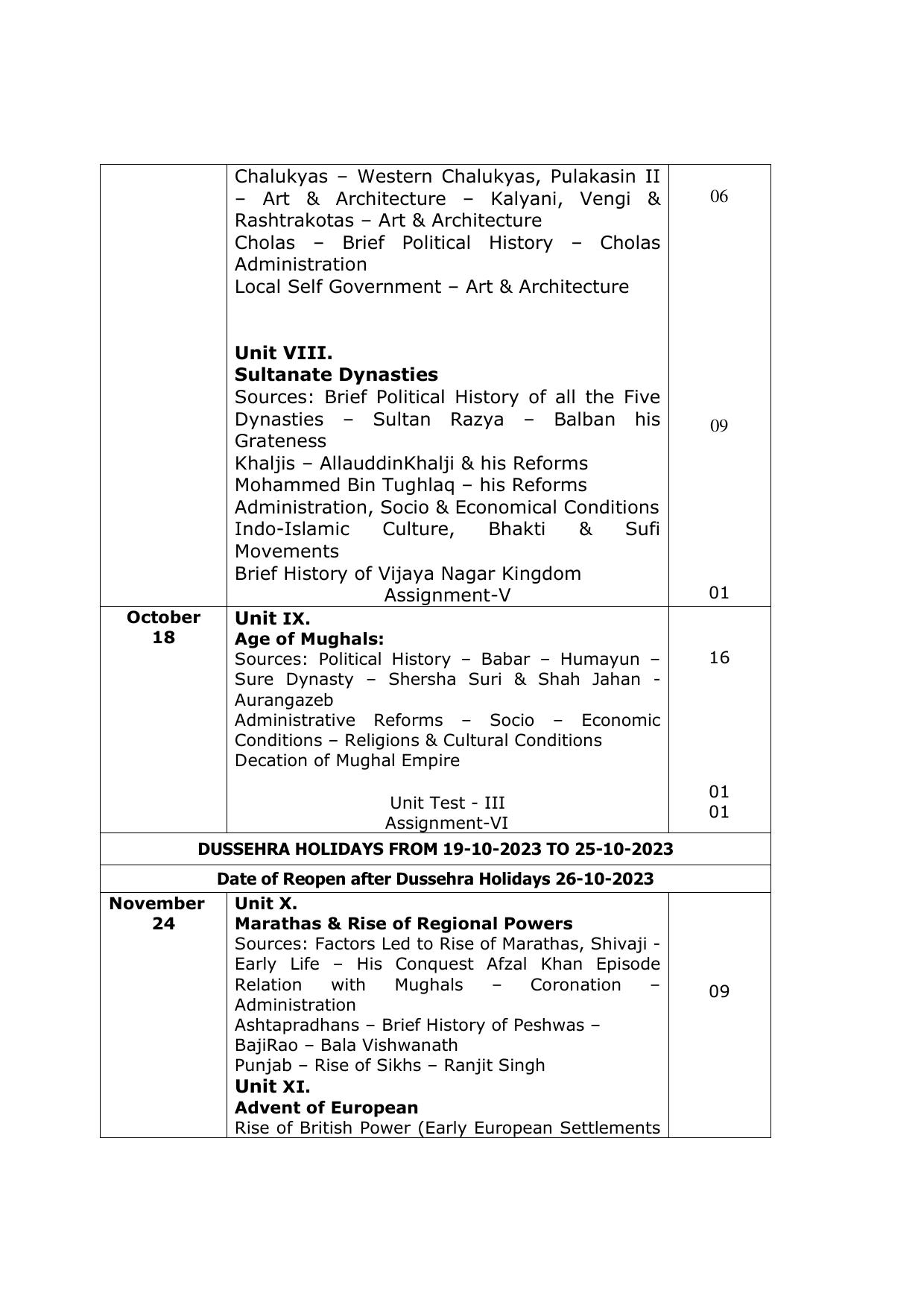 Telangana Board: TS Inter 1st Year HISTORY Syllabus - Page 3