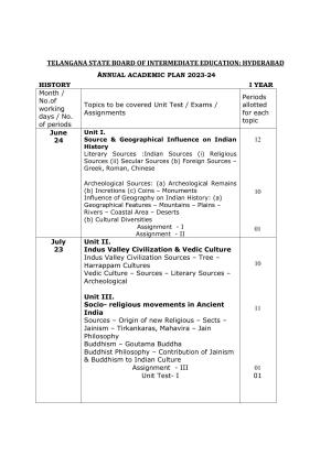 Telangana Board: TS Inter 1st Year HISTORY Syllabus