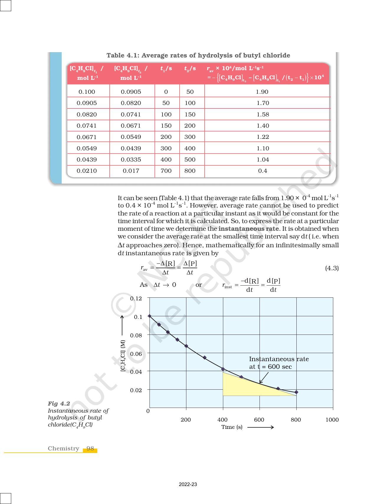 NCERT Book for Class 12 Chemistry Chapter 4 Chemical Kinetics - Page 4