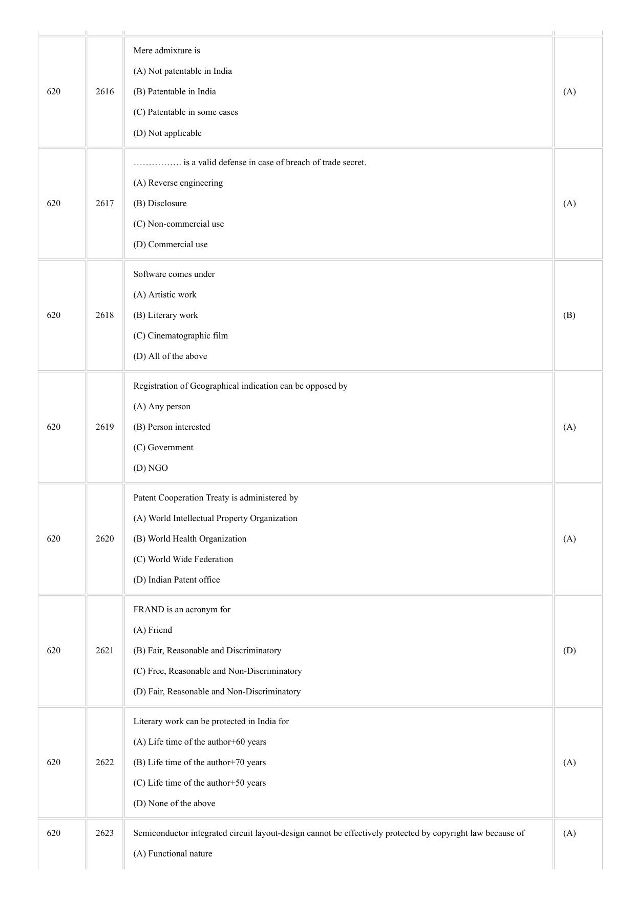 CUSAT CAT 2018 MIP Phd Question Paper - Page 10