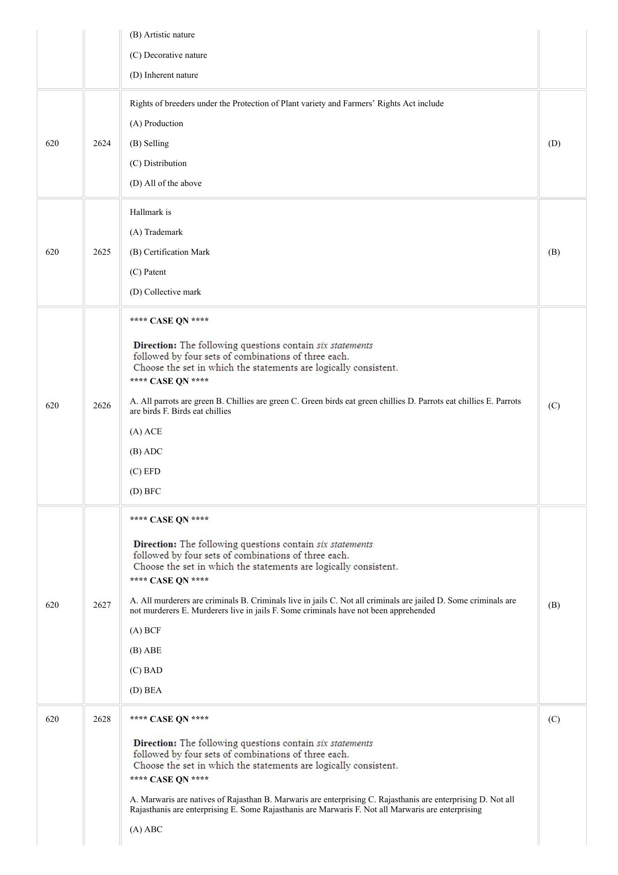 CUSAT CAT 2018 MIP Phd Question Paper - Page 11