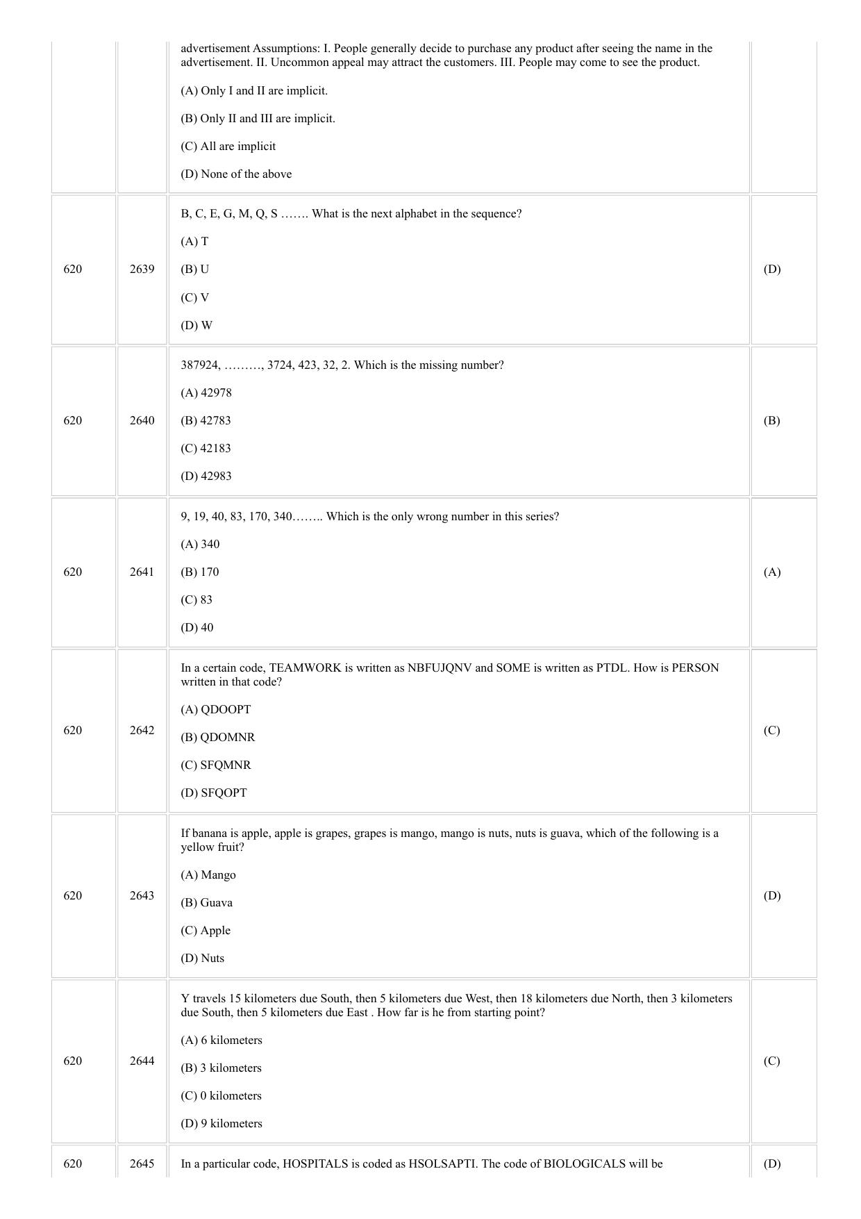 CUSAT CAT 2018 MIP Phd Question Paper - Page 14