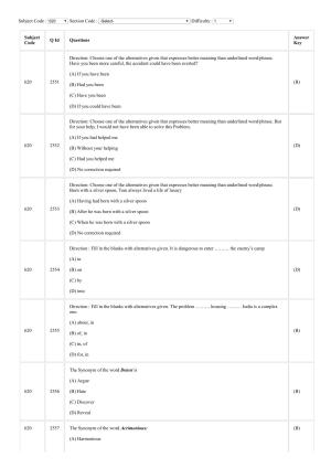 CUSAT CAT 2018 MIP Phd Question Paper