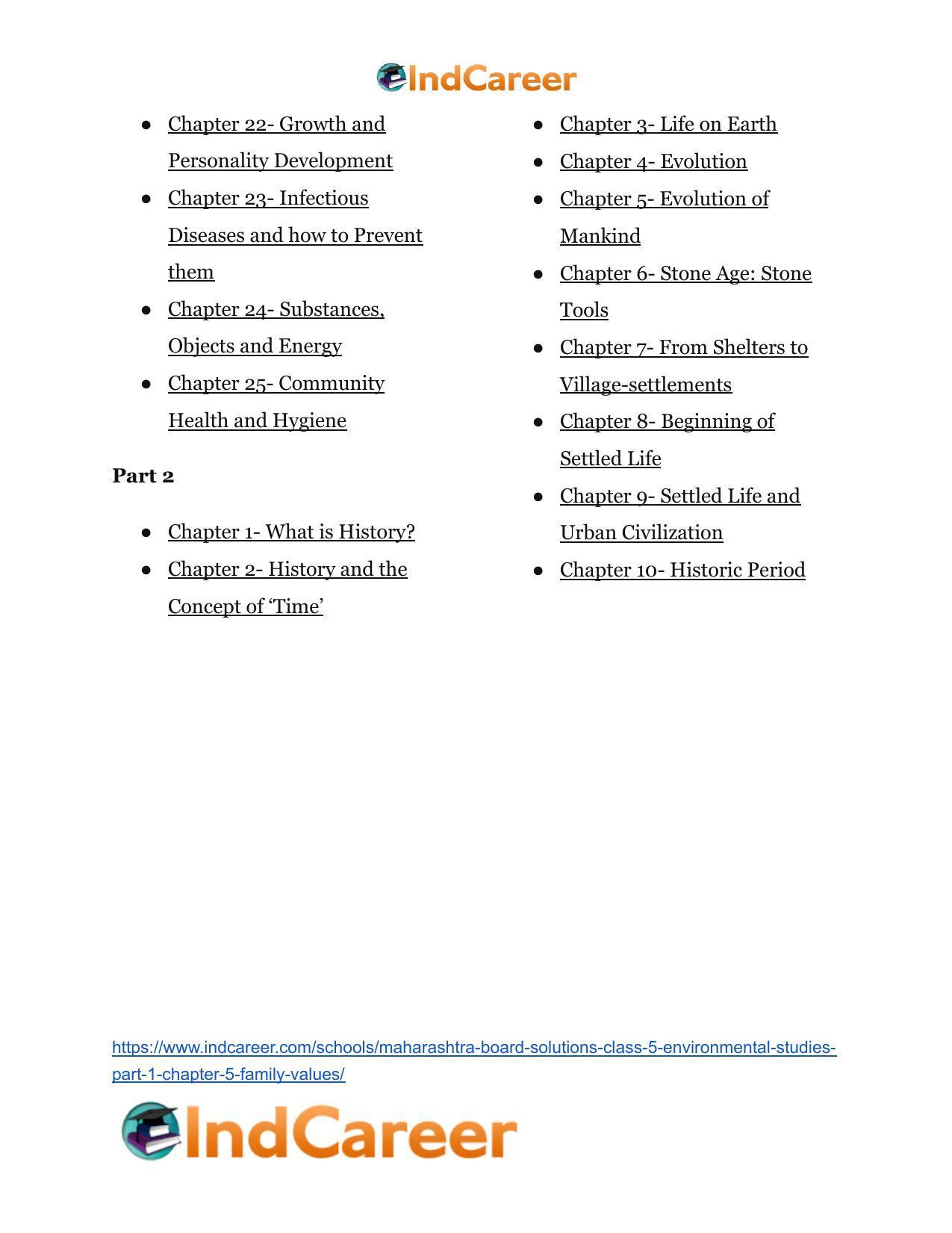 Maharashtra Board Solutions Class 5-Environmental Studies (Part 1): Chapter 5- Family Values - Page 19