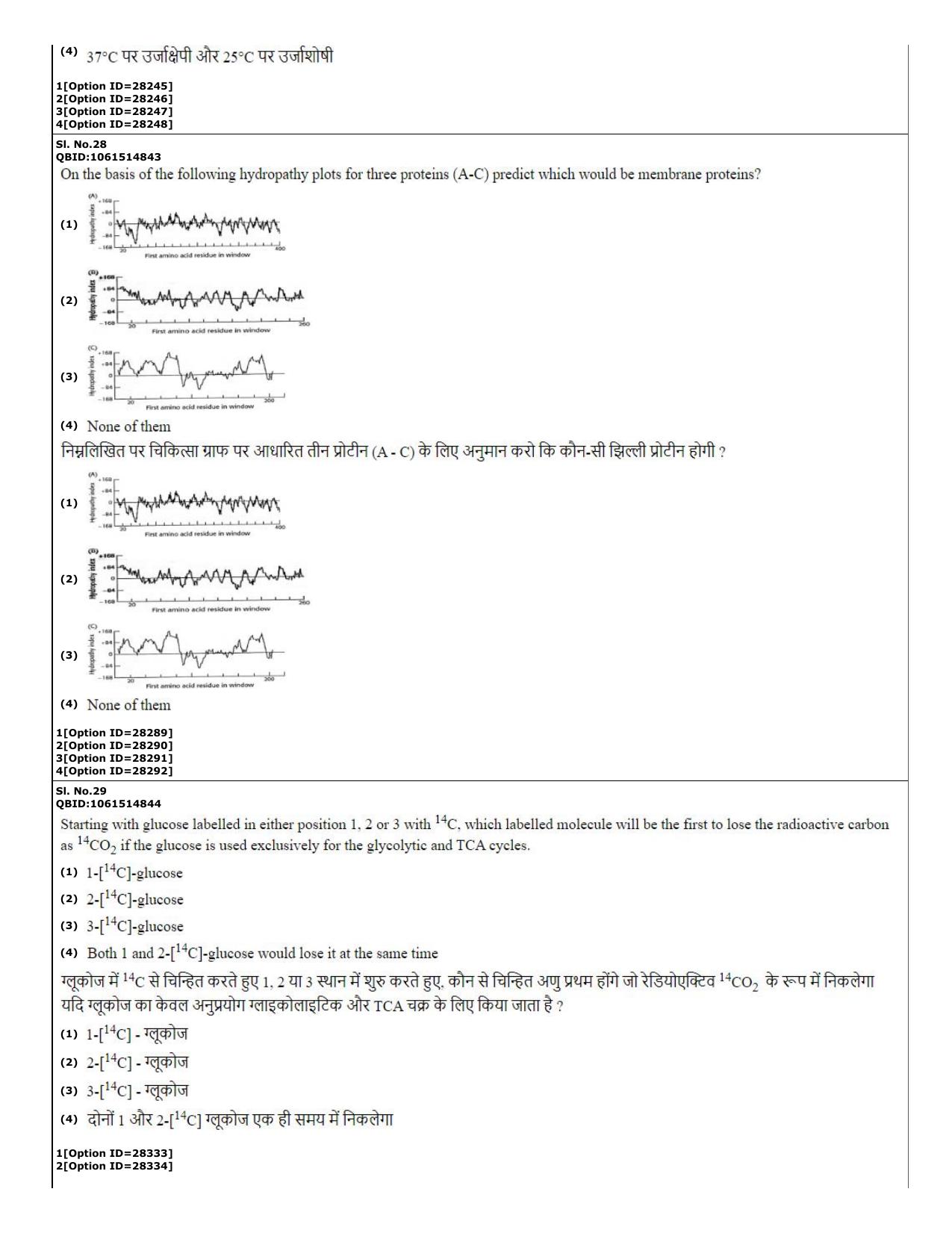 CUET (PG) 2022: PGQP-74 Biochemistry  (10-09-2022) Question Paper - Page 11