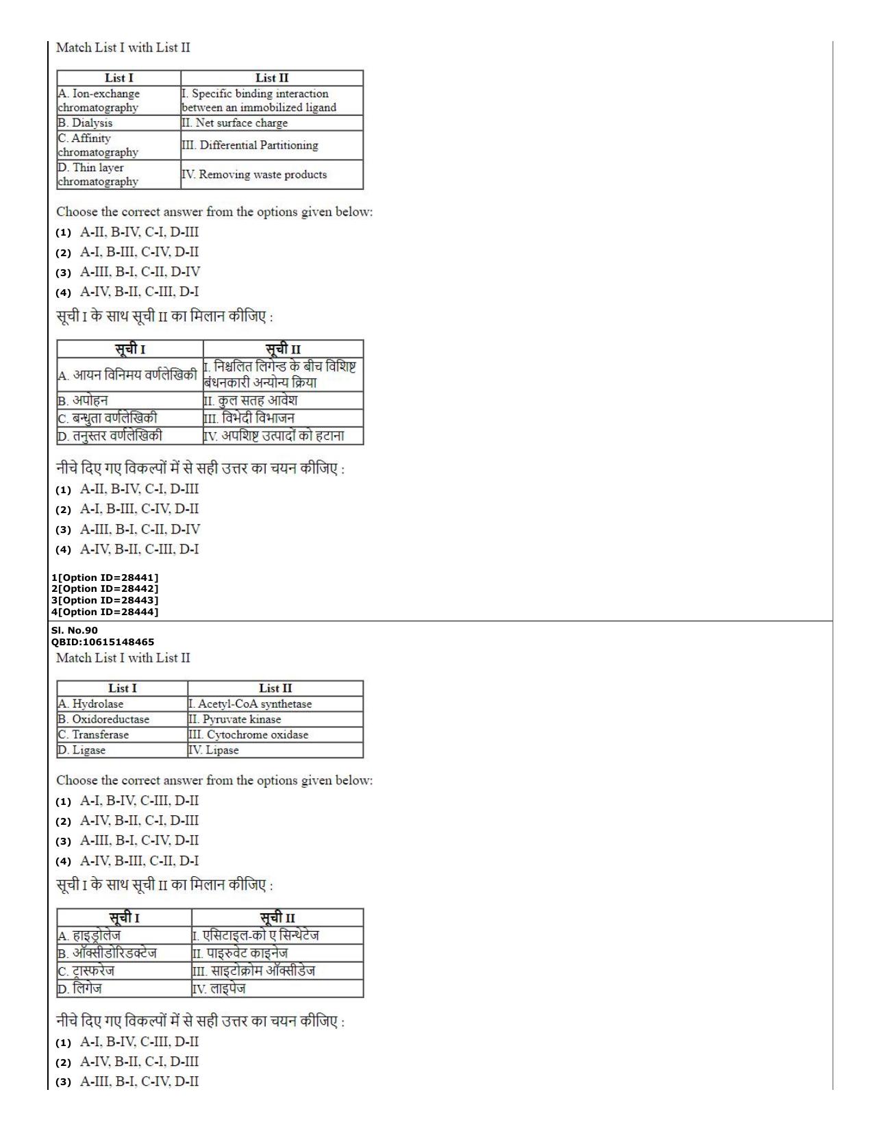 CUET (PG) 2022: PGQP-74 Biochemistry  (10-09-2022) Question Paper - Page 33