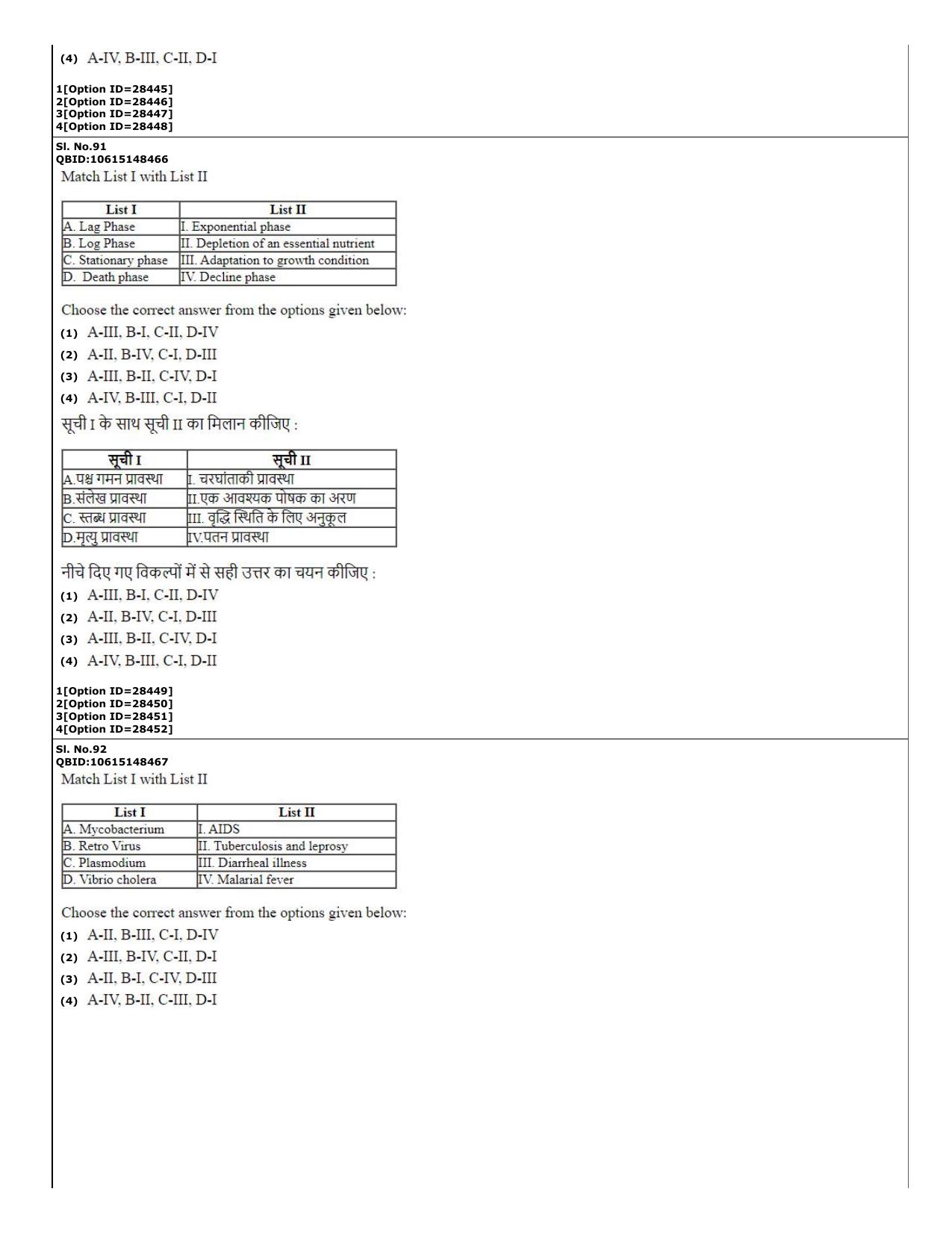 CUET (PG) 2022: PGQP-74 Biochemistry  (10-09-2022) Question Paper - Page 34