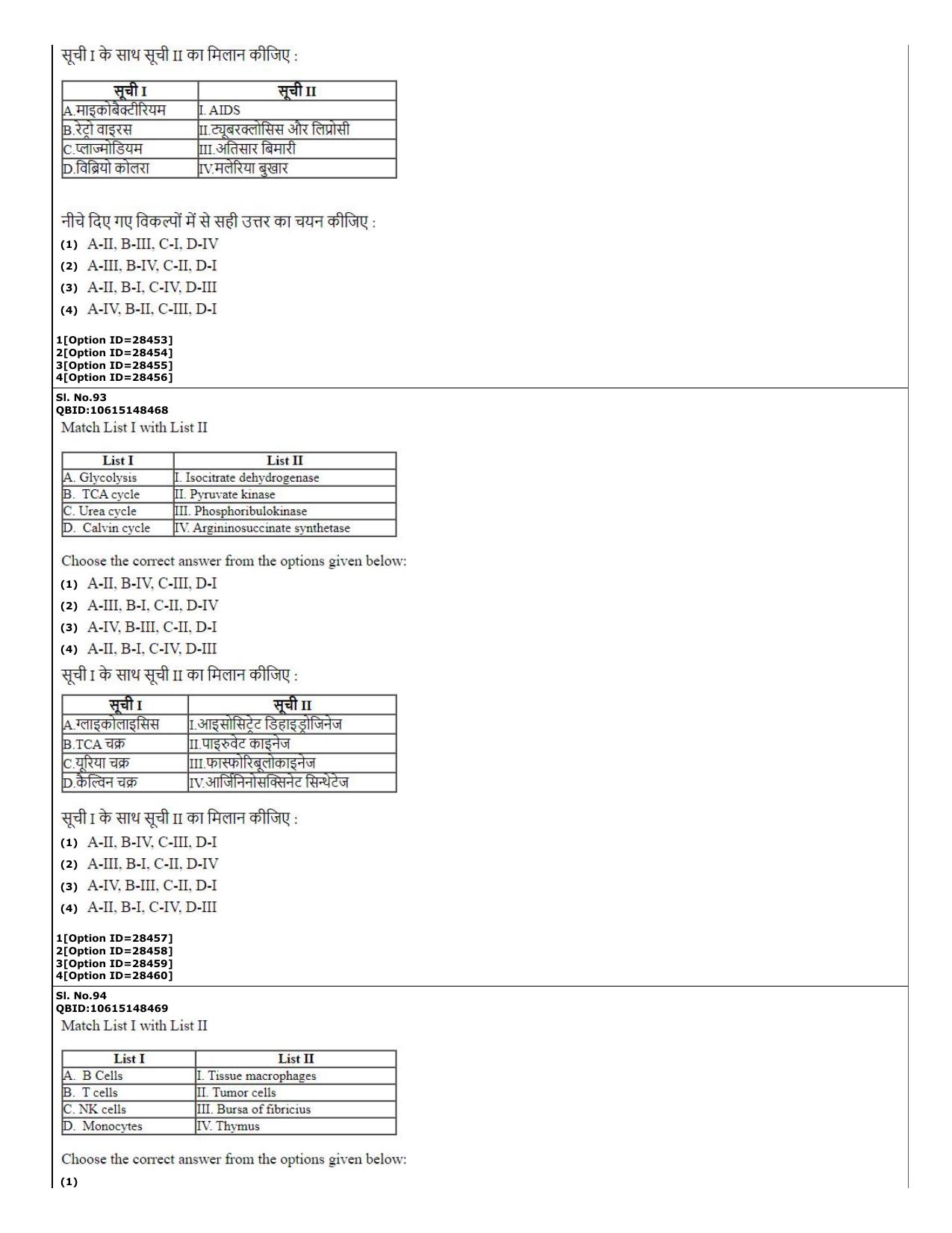 CUET (PG) 2022: PGQP-74 Biochemistry  (10-09-2022) Question Paper - Page 35