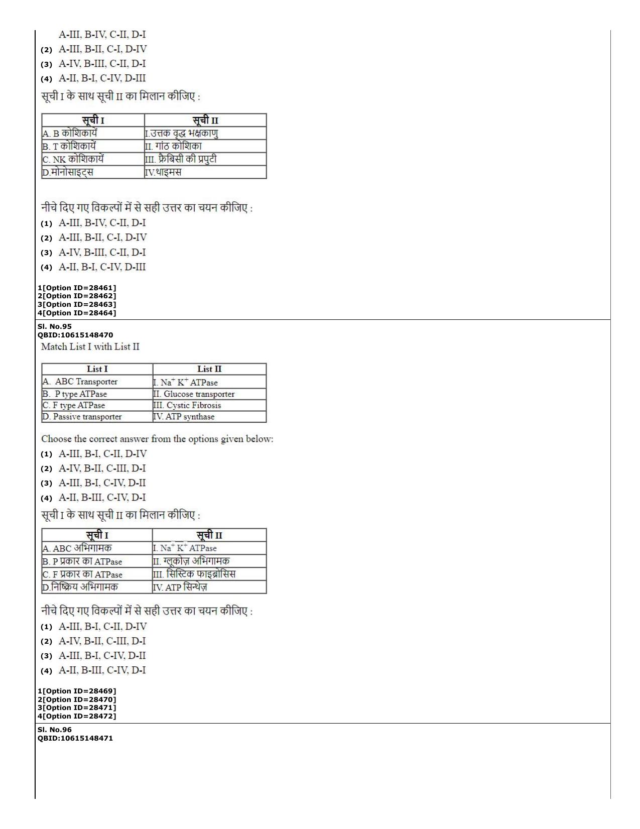CUET (PG) 2022: PGQP-74 Biochemistry  (10-09-2022) Question Paper - Page 36