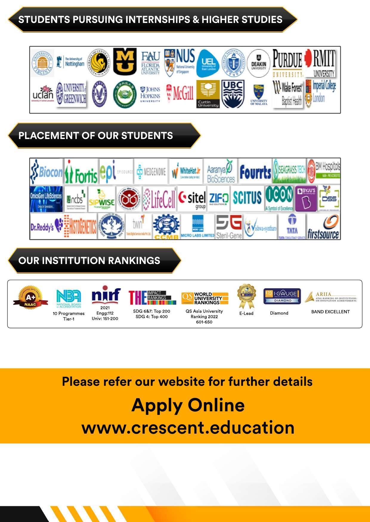 B.S. Abdur Rahman University M.Tech Food Biotechnology Brochure 2022-23 - Page 4