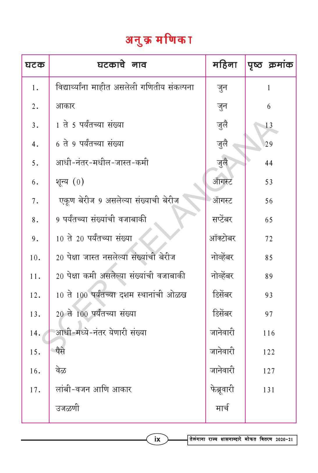 TS SCERT Class 1 Maths (Marathi Medium) Text Book - Page 11