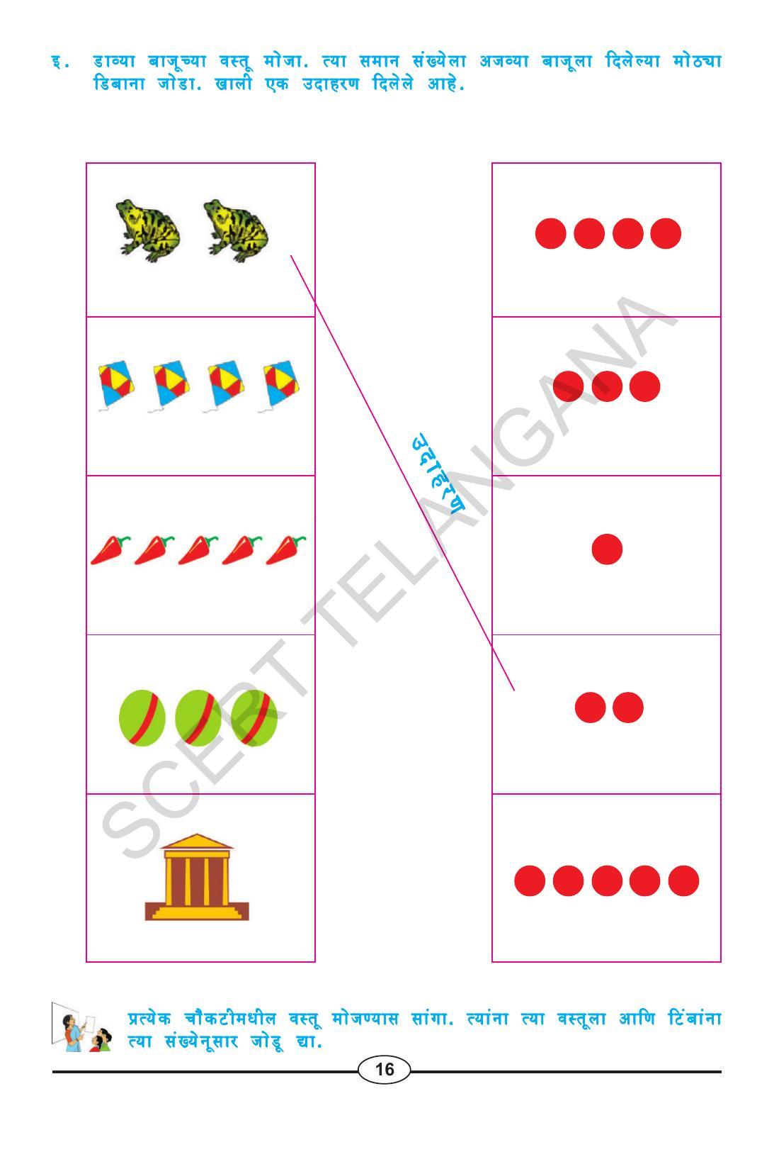 TS SCERT Class 1 Maths (Marathi Medium) Text Book - Page 28