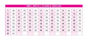 SOF IMO Class 8 SET-A 2023 Answer Keys