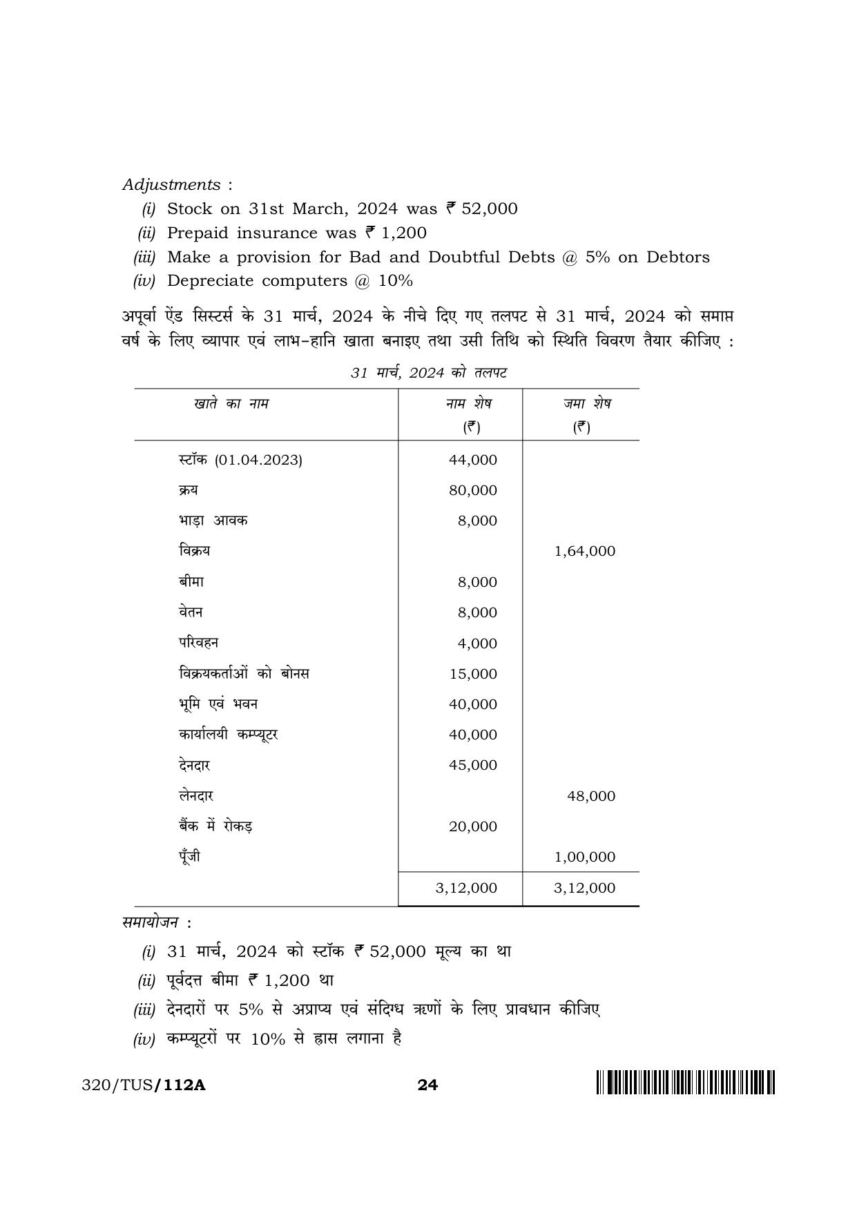 NIOS 2024 Class 12 Accountancy (320) Question Paper - Page 24