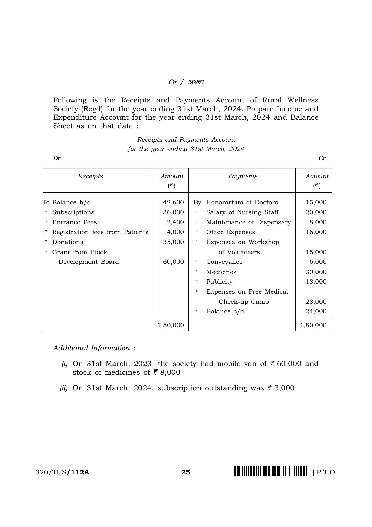 NIOS 2024 Class 12 Accountancy (320) Question Paper - Page 25