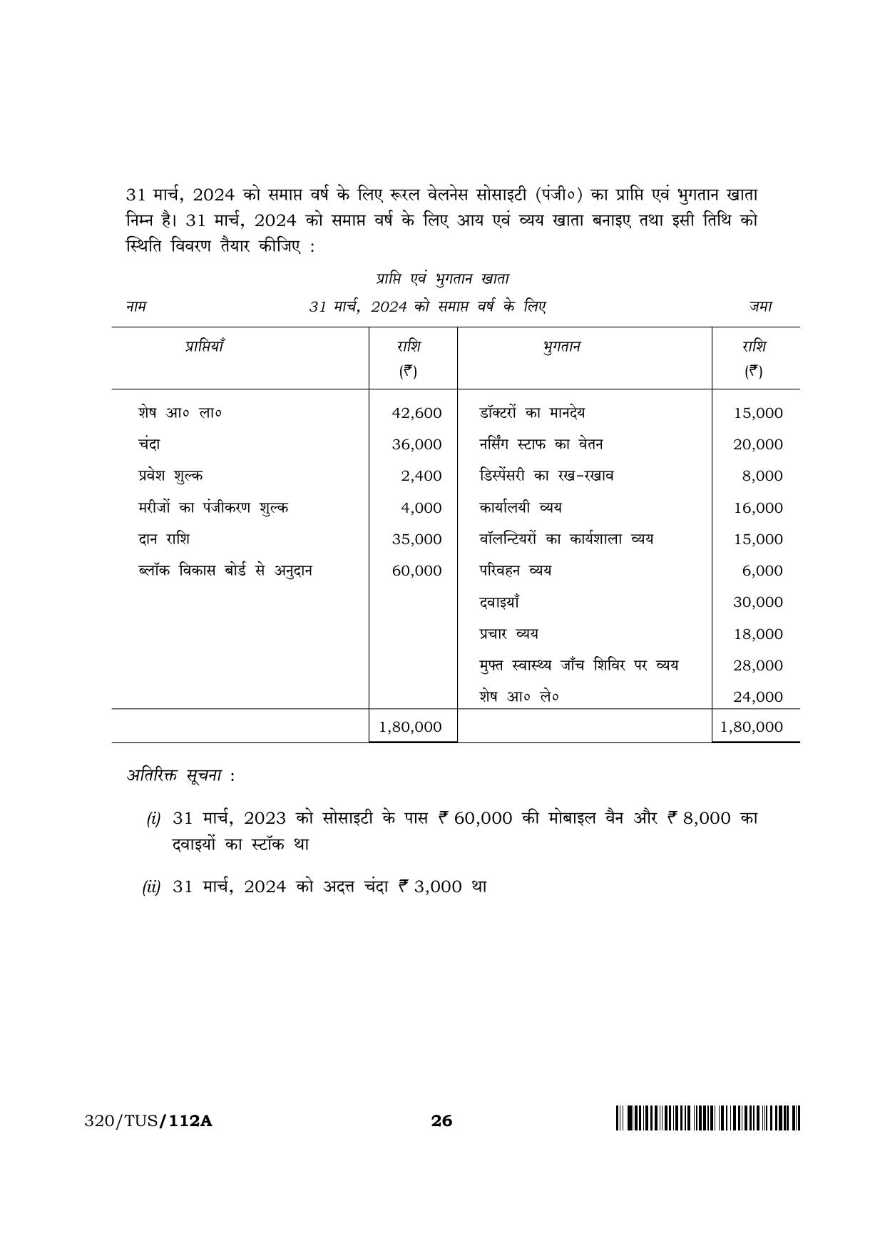 NIOS 2024 Class 12 Accountancy (320) Question Paper - Page 26