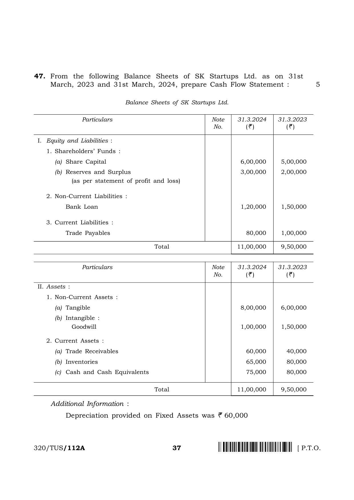 NIOS 2024 Class 12 Accountancy (320) Question Paper - Page 37
