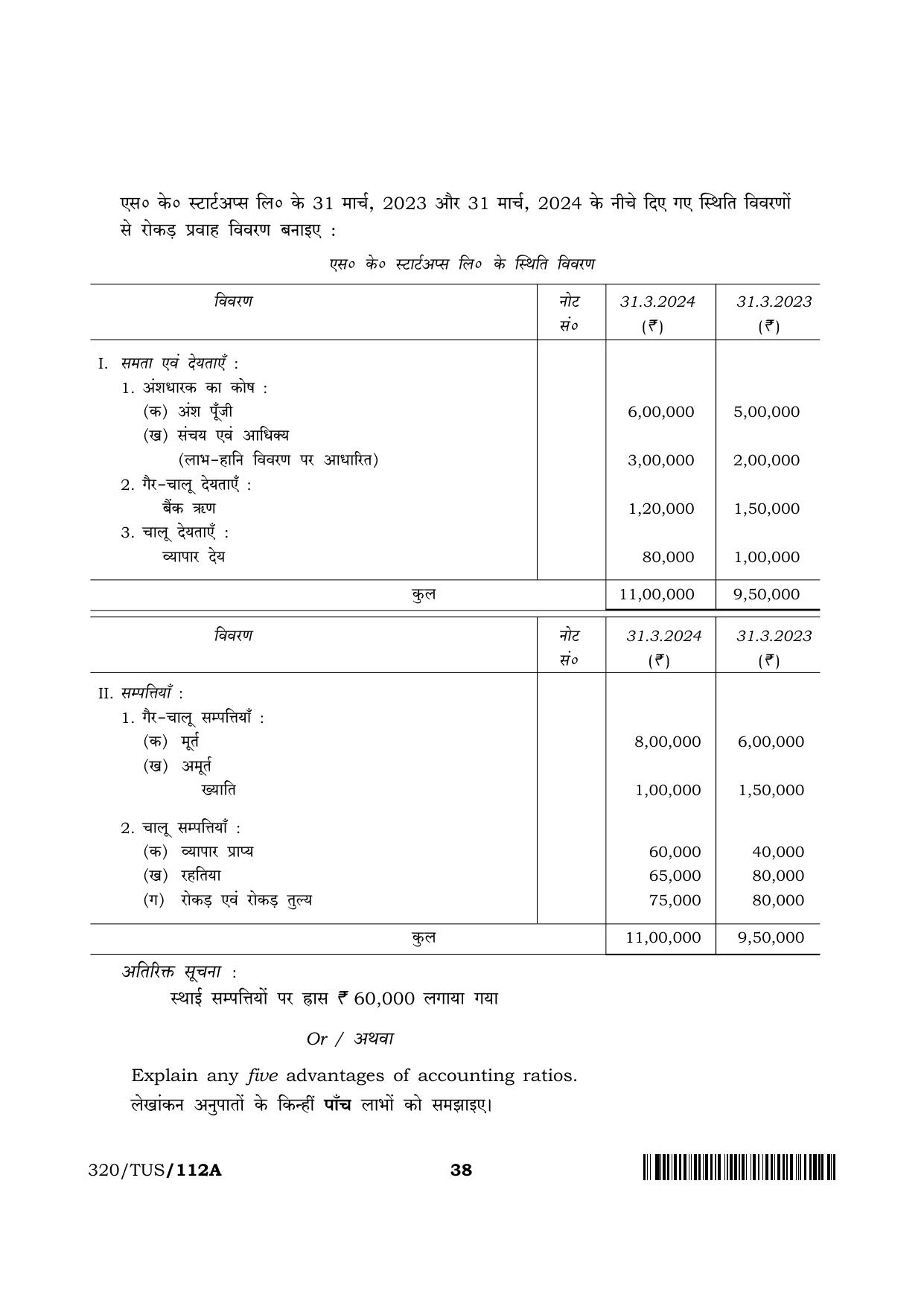 NIOS 2024 Class 12 Accountancy (320) Question Paper - Page 38