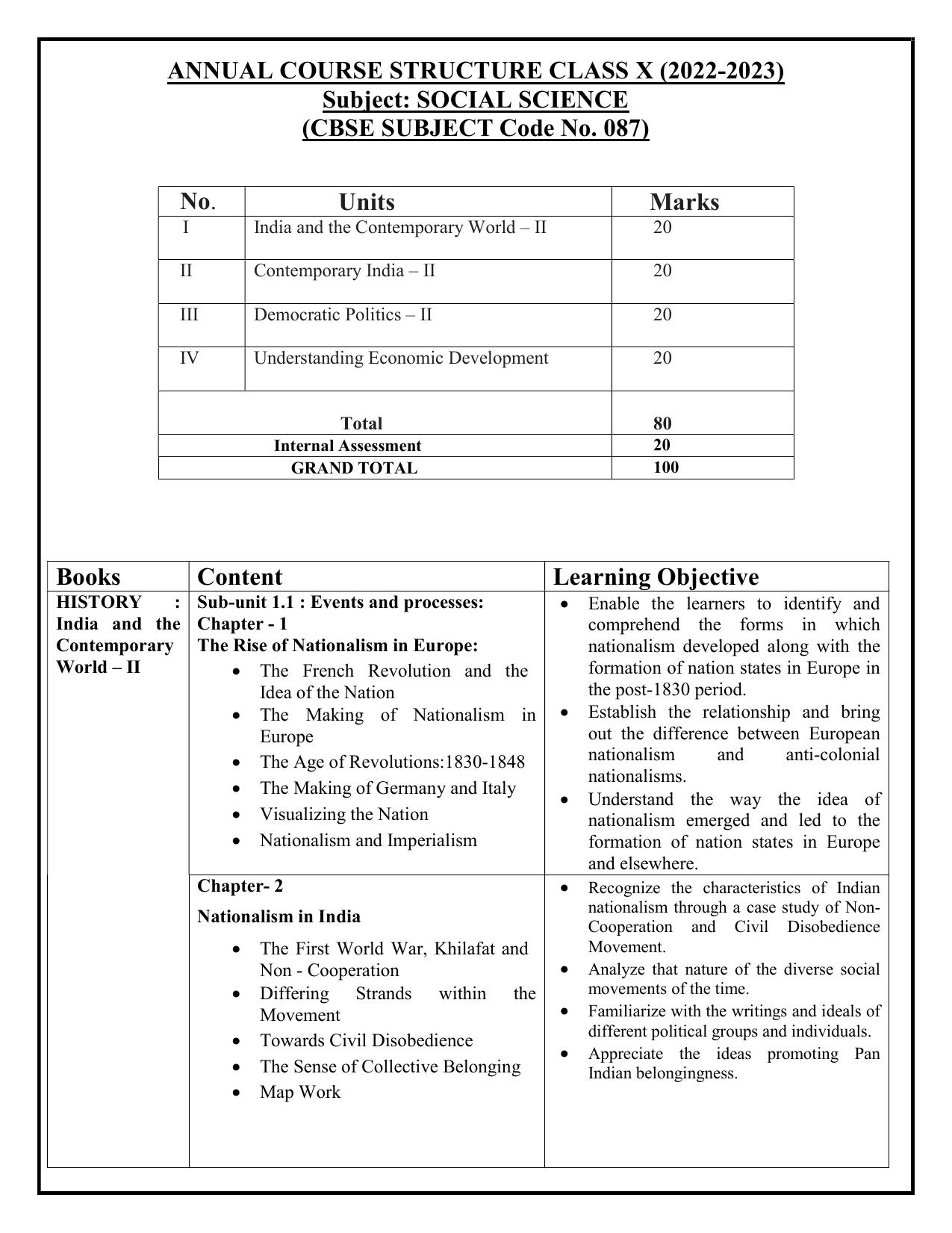 Edudel Class 10 Social Science ( English Medium) Syllabus - Page 1