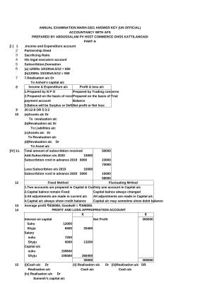 Kerala Plus Two 2021 Accountancy AFS Annual Answer Key