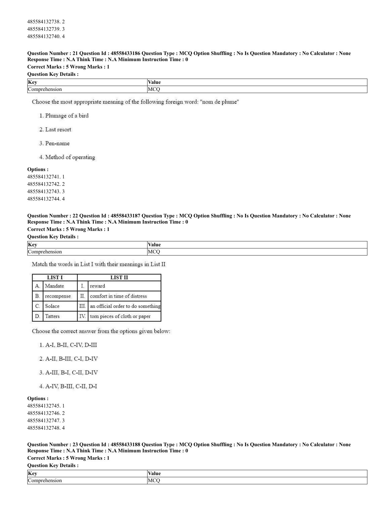 CUET 2023 English Urdu Shift 1 Question Papers - 18 June 2023 - Page 17