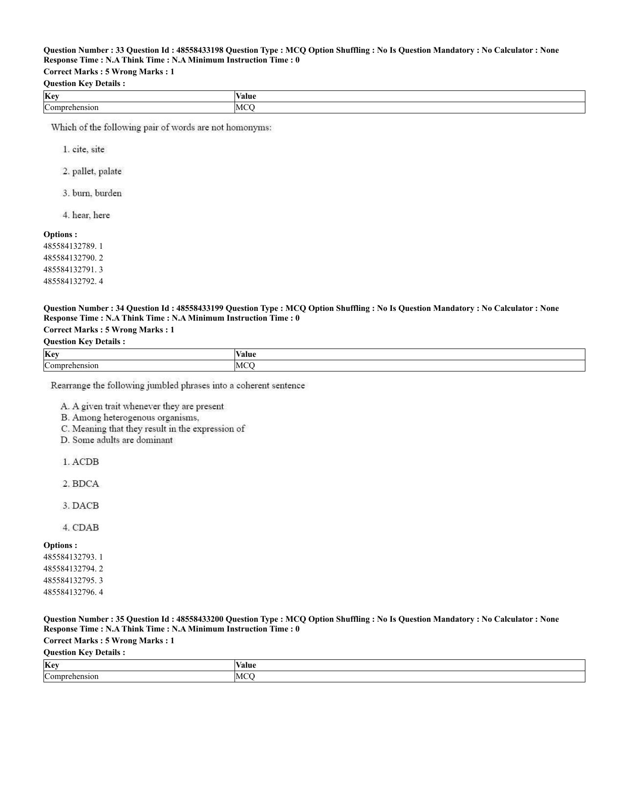 CUET 2023 English Urdu Shift 1 Question Papers - 18 June 2023 - Page 22