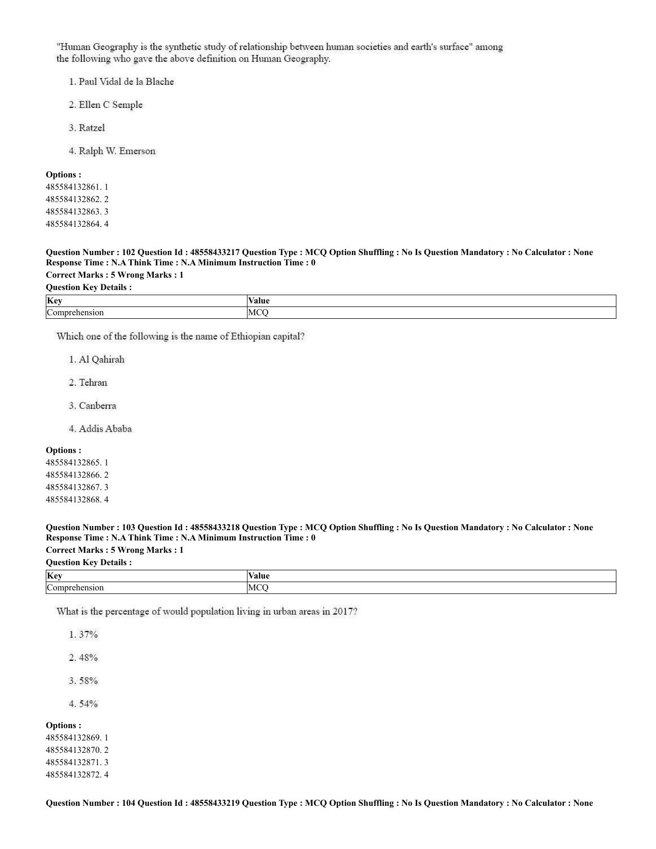 CUET 2023 English Urdu Shift 1 Question Papers - 18 June 2023 - Page 81
