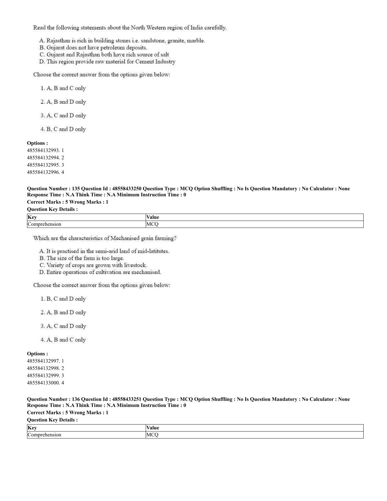 CUET 2023 English Urdu Shift 1 Question Papers - 18 June 2023 - Page 94