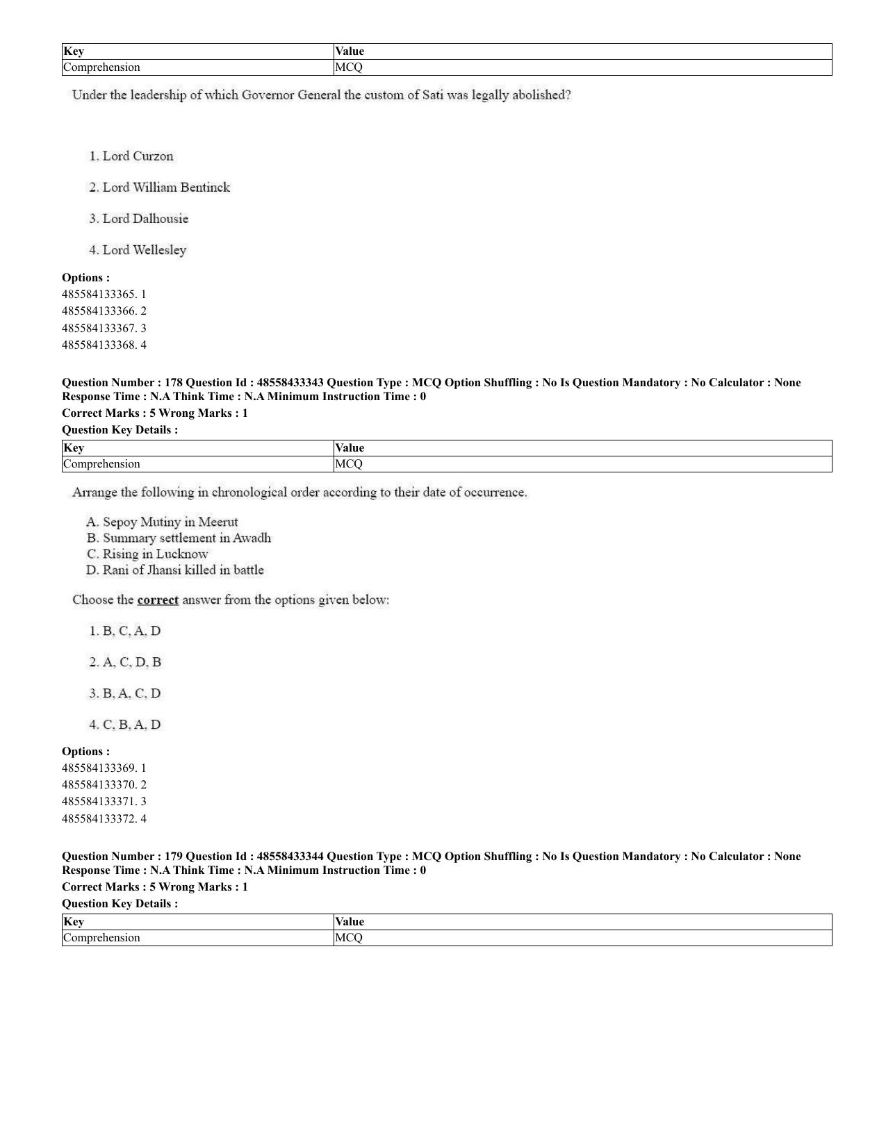 CUET 2023 English Urdu Shift 1 Question Papers - 18 June 2023 - Page 117