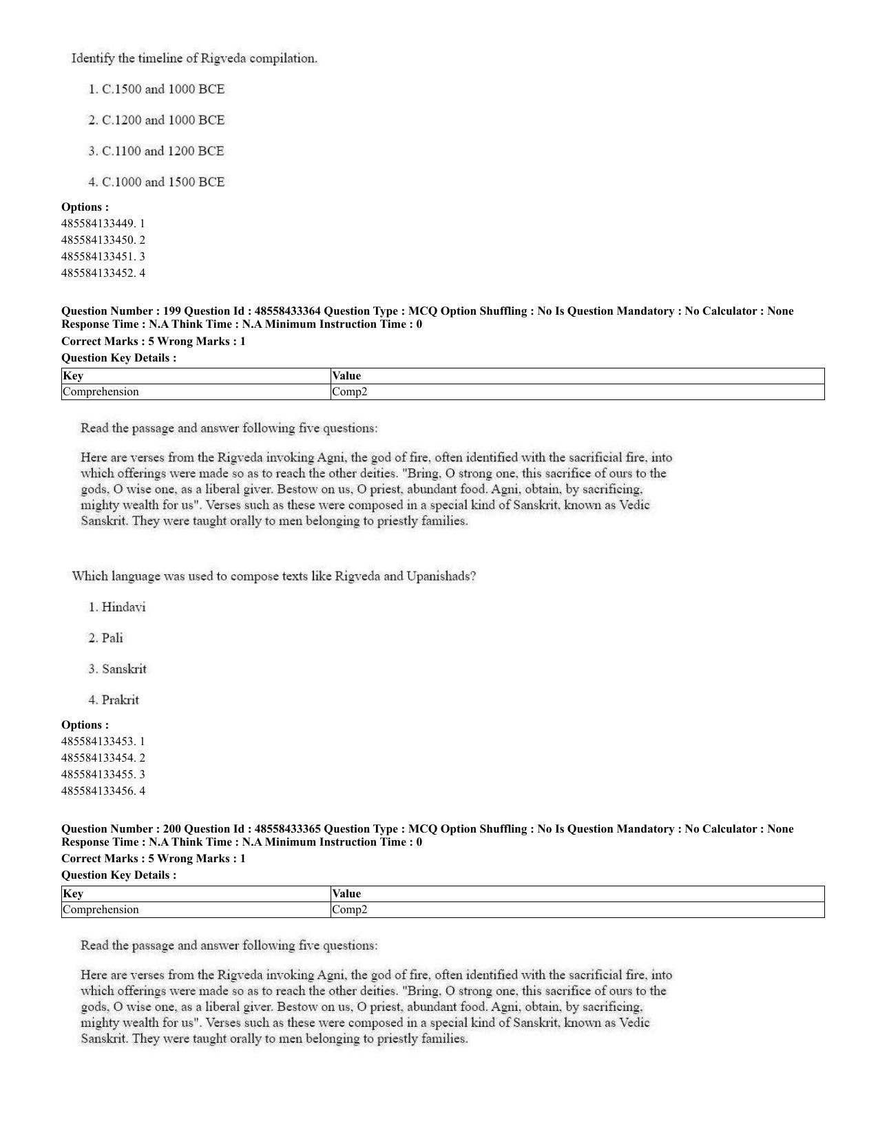 CUET 2023 English Urdu Shift 1 Question Papers - 18 June 2023 - Page 127