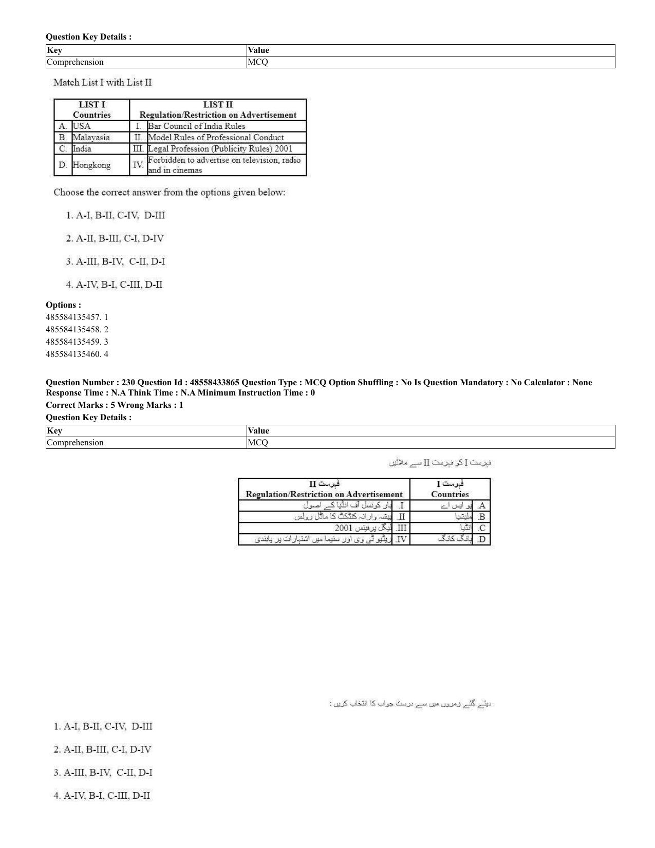 CUET 2023 English Urdu Shift 1 Question Papers - 18 June 2023 - Page 153