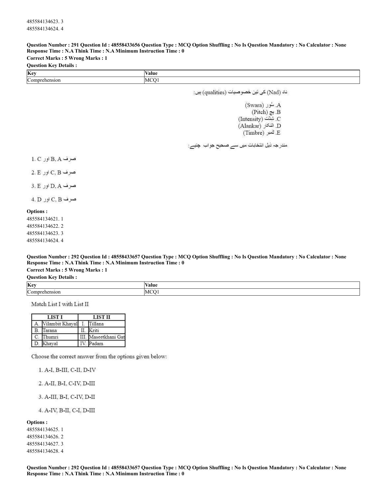 CUET 2023 English Urdu Shift 1 Question Papers - 18 June 2023 - Page 216