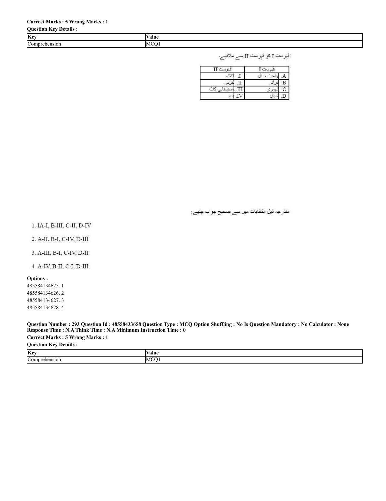 CUET 2023 English Urdu Shift 1 Question Papers - 18 June 2023 - Page 217