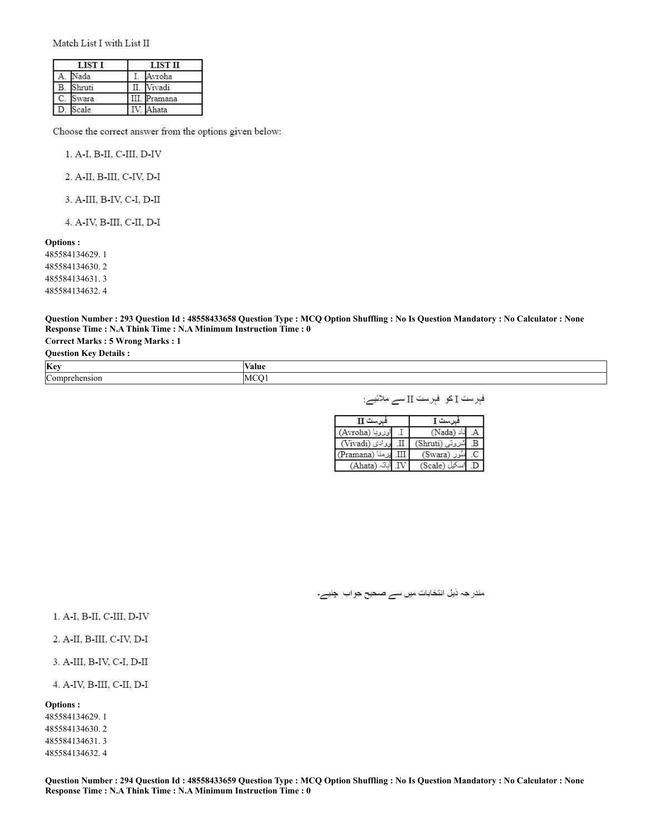 CUET 2023 English Urdu Shift 1 Question Papers - 18 June 2023 - Page 218