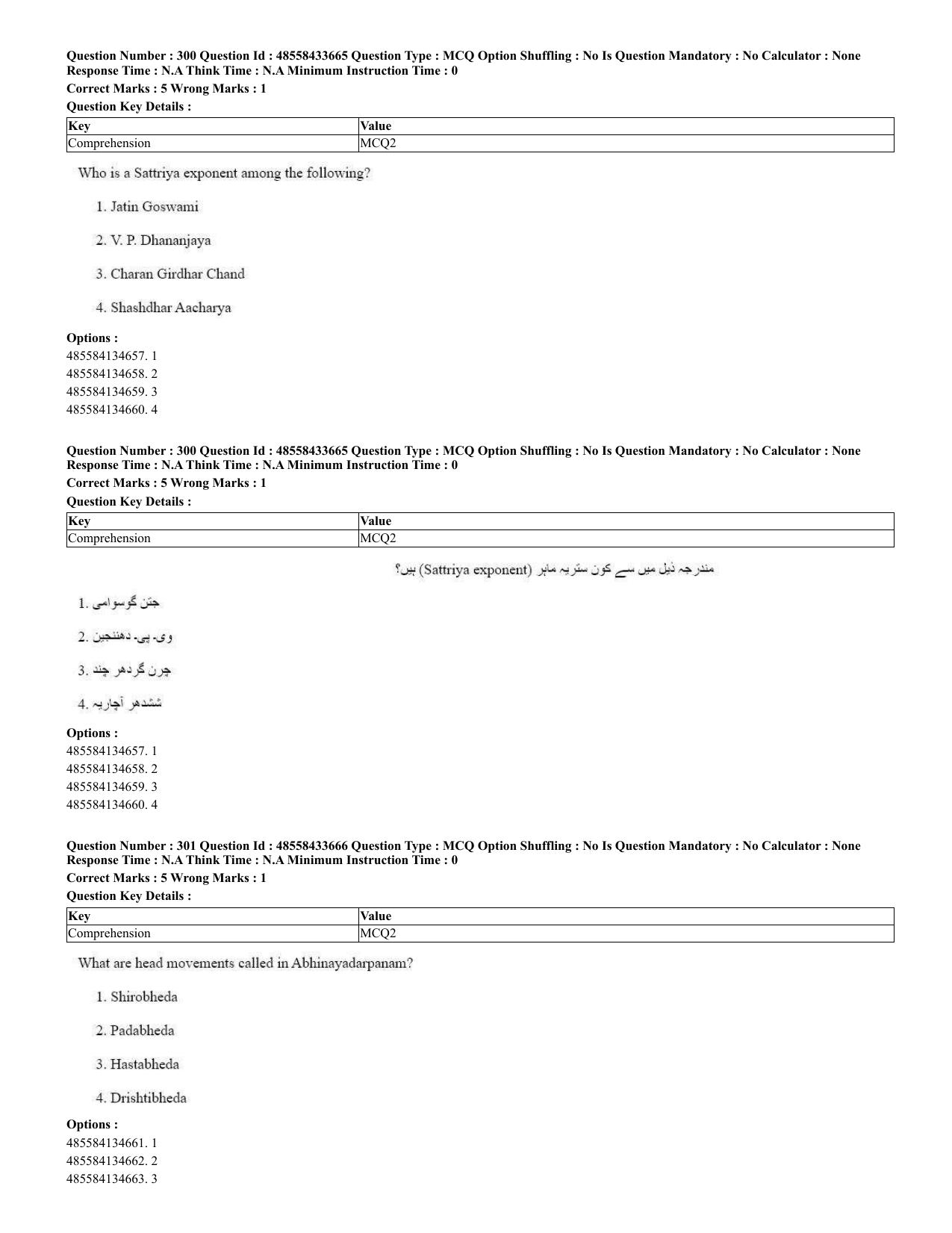 CUET 2023 English Urdu Shift 1 Question Papers - 18 June 2023 - Page 224