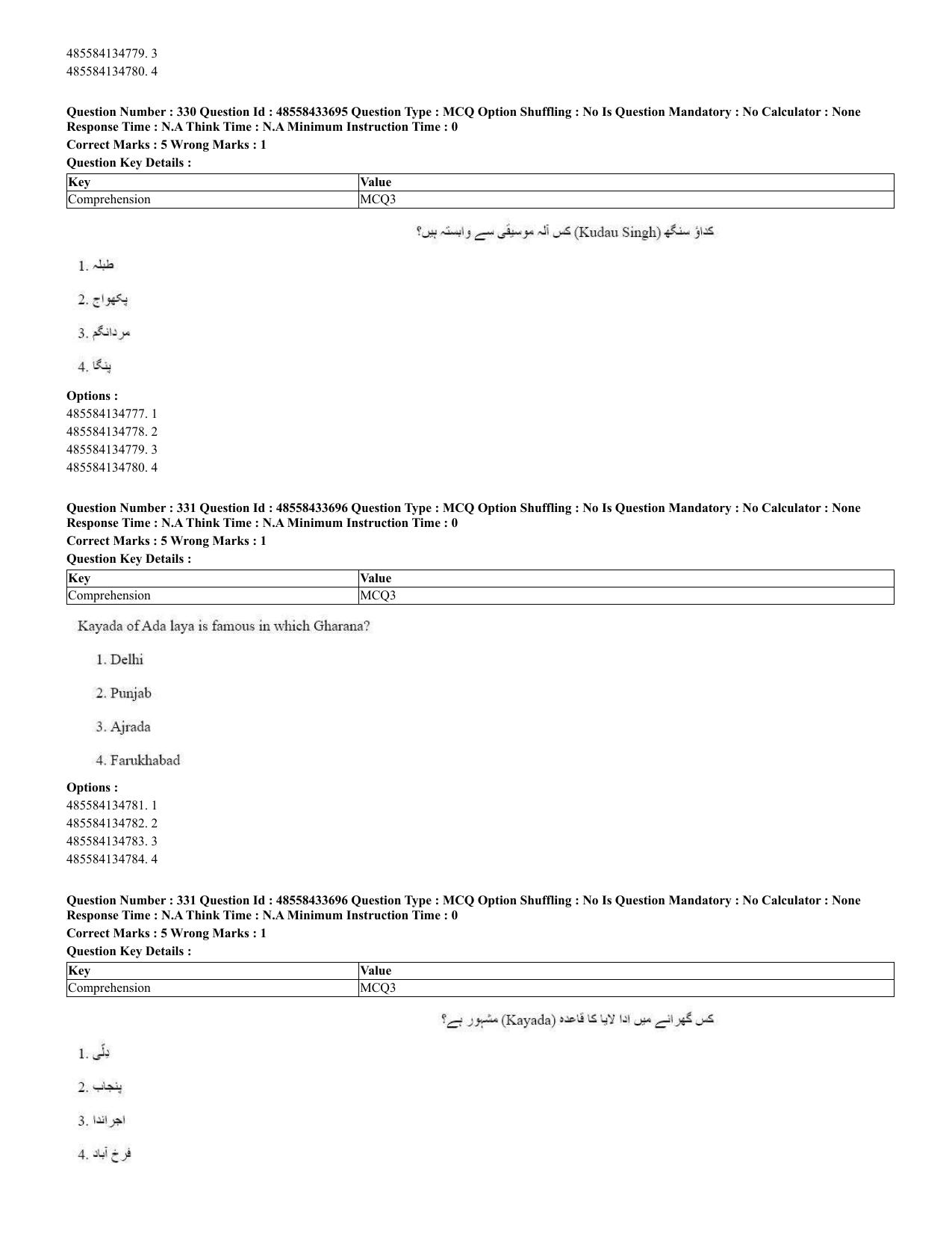 CUET 2023 English Urdu Shift 1 Question Papers - 18 June 2023 - Page 249