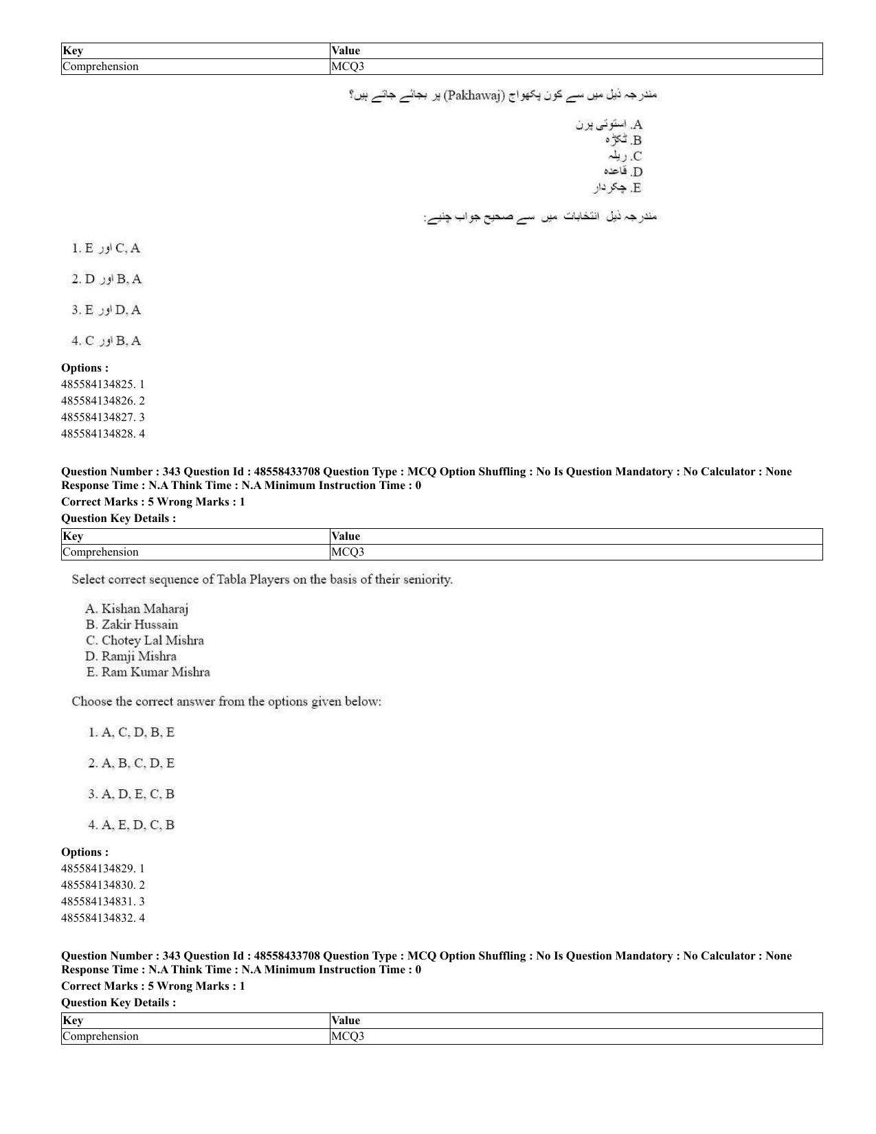 CUET 2023 English Urdu Shift 1 Question Papers - 18 June 2023 - Page 259