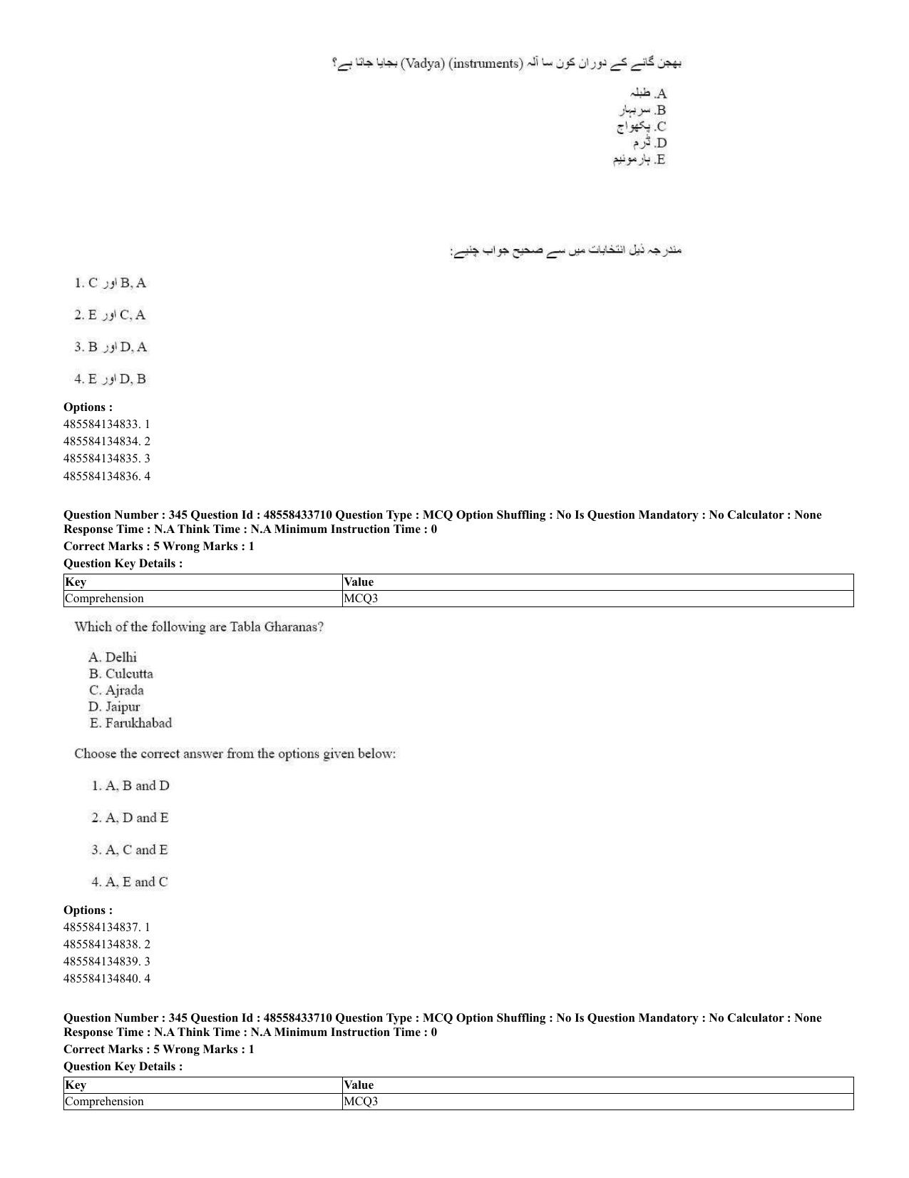 CUET 2023 English Urdu Shift 1 Question Papers - 18 June 2023 - Page 261