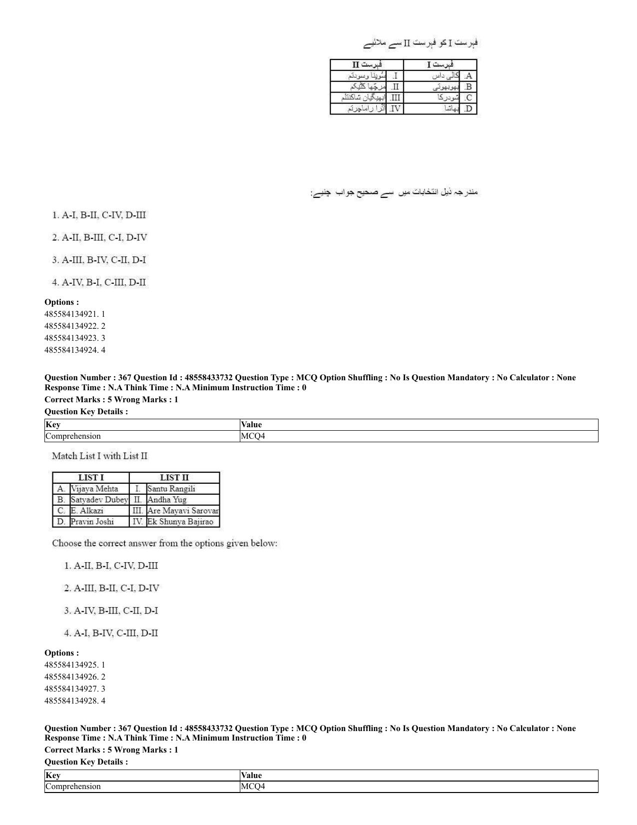 CUET 2023 English Urdu Shift 1 Question Papers - 18 June 2023 - Page 279