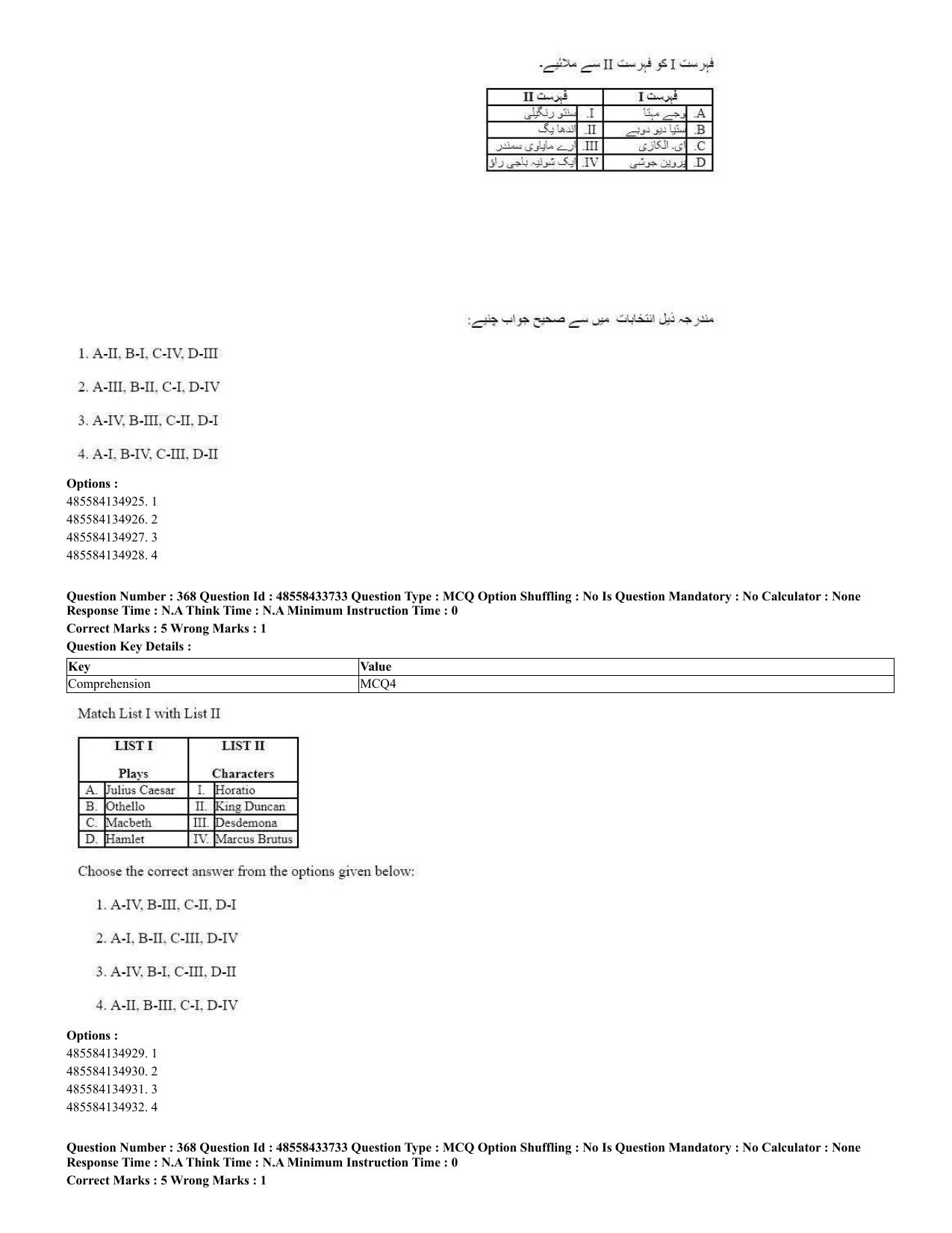 CUET 2023 English Urdu Shift 1 Question Papers - 18 June 2023 - Page 280