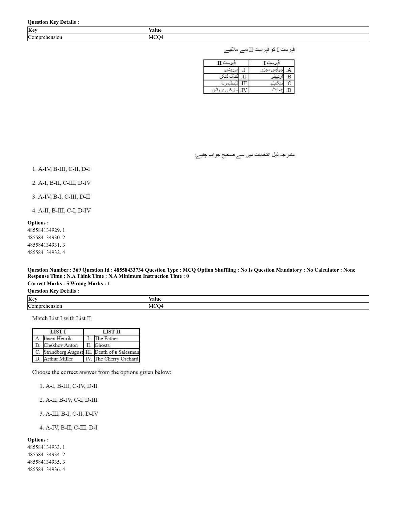 CUET 2023 English Urdu Shift 1 Question Papers - 18 June 2023 - Page 281