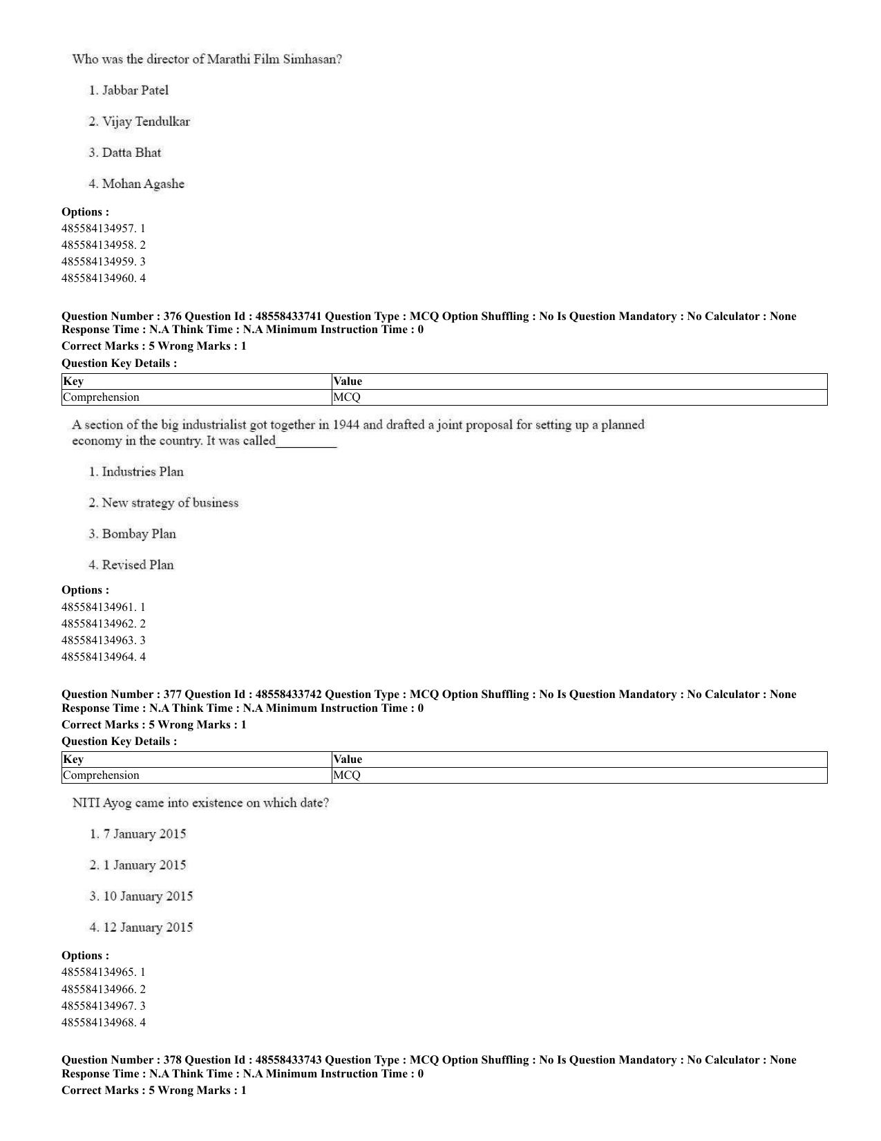 CUET 2023 English Urdu Shift 1 Question Papers - 18 June 2023 - Page 286