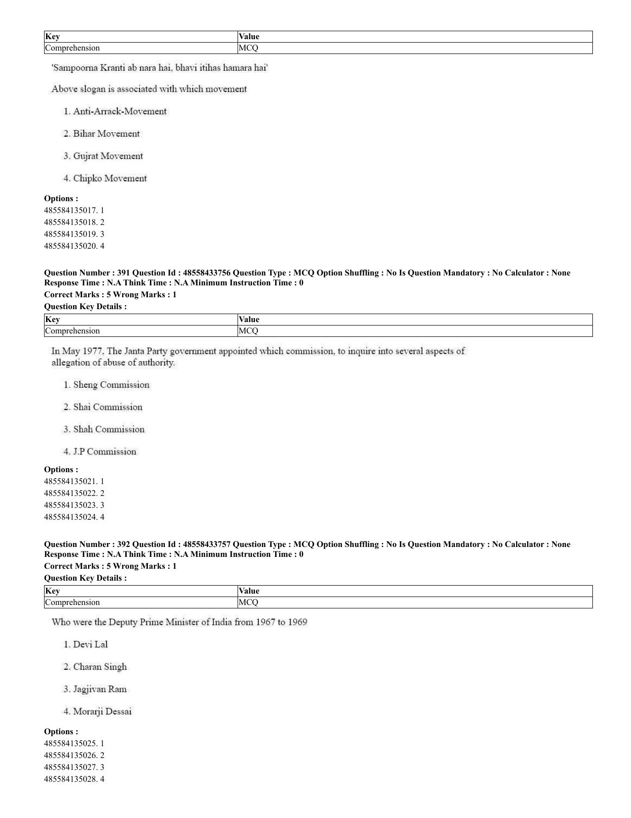 CUET 2023 English Urdu Shift 1 Question Papers - 18 June 2023 - Page 292