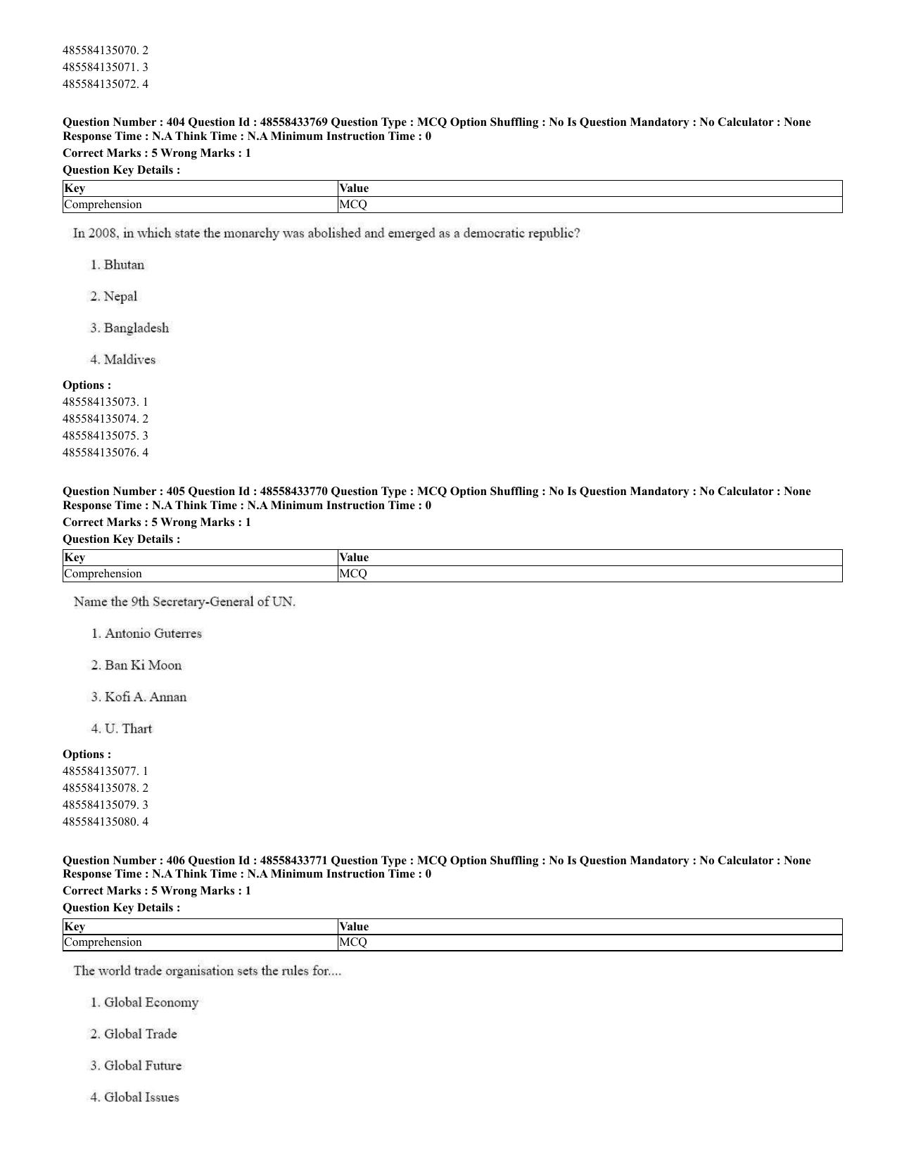 CUET 2023 English Urdu Shift 1 Question Papers - 18 June 2023 - Page 297