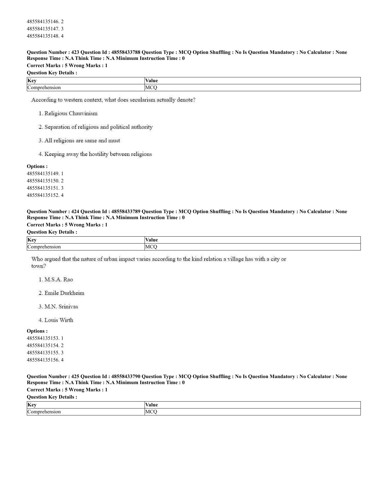 CUET 2023 English Urdu Shift 1 Question Papers - 18 June 2023 - Page 307