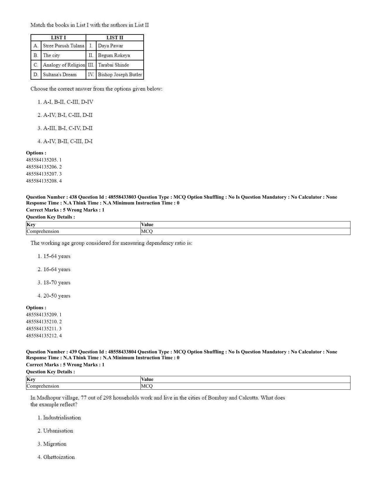 CUET 2023 English Urdu Shift 1 Question Papers - 18 June 2023 - Page 313