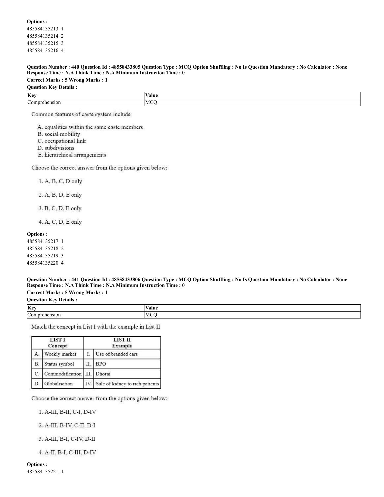 CUET 2023 English Urdu Shift 1 Question Papers - 18 June 2023 - Page 314