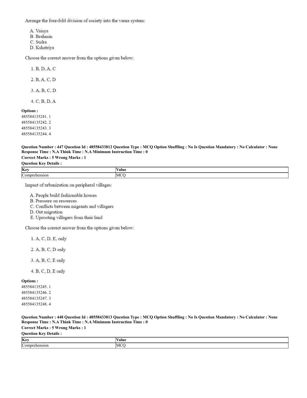 CUET 2023 English Urdu Shift 1 Question Papers - 18 June 2023 - Page 317